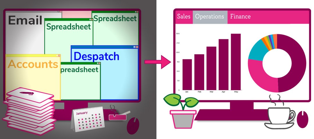 Decent Group slide image
